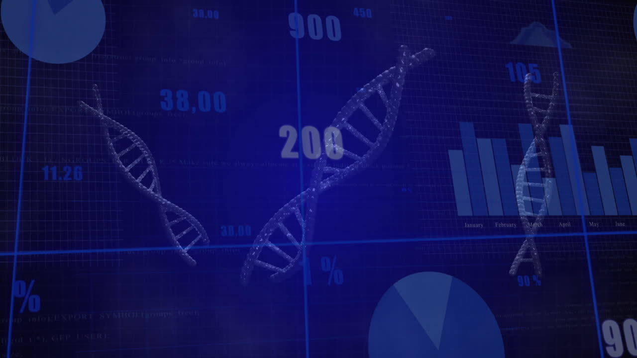 Blue interface displaying three DNA helices floating over grid with numeric data and charts
