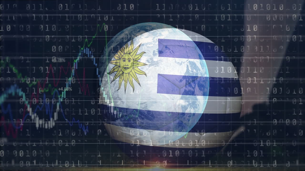 Globe with Uruguay flag overlaid with financial data and binary code animation