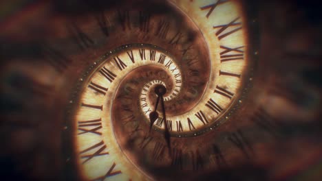 spiral of time