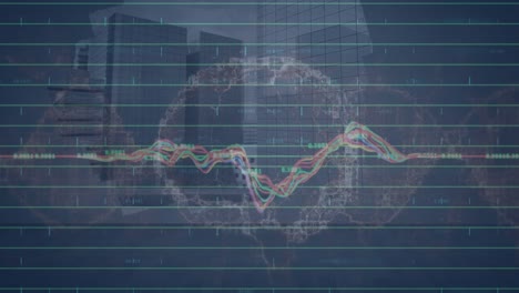 Animation-Von-Diagrammen-über-Digitalem-Menschlichen-Gehirn-Und-DNA-Helix-Vor-Modernen-Gebäuden-Im-Hintergrund