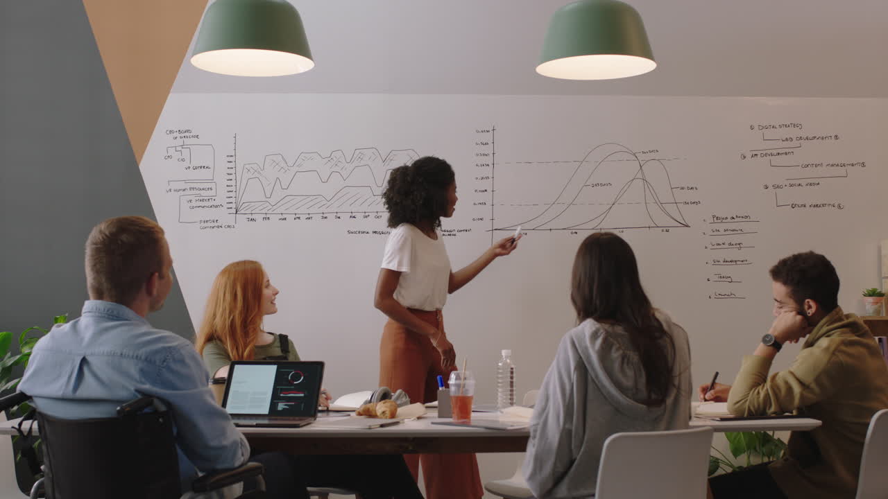 personas de negocios creativas que se reúnen en la sala de juntas presentación de lluvia de ideas líder del equipo mujer que presenta datos gráficos financieros que muestran colegas que trabajan juntos en una oficina amigable para sillas de ruedas