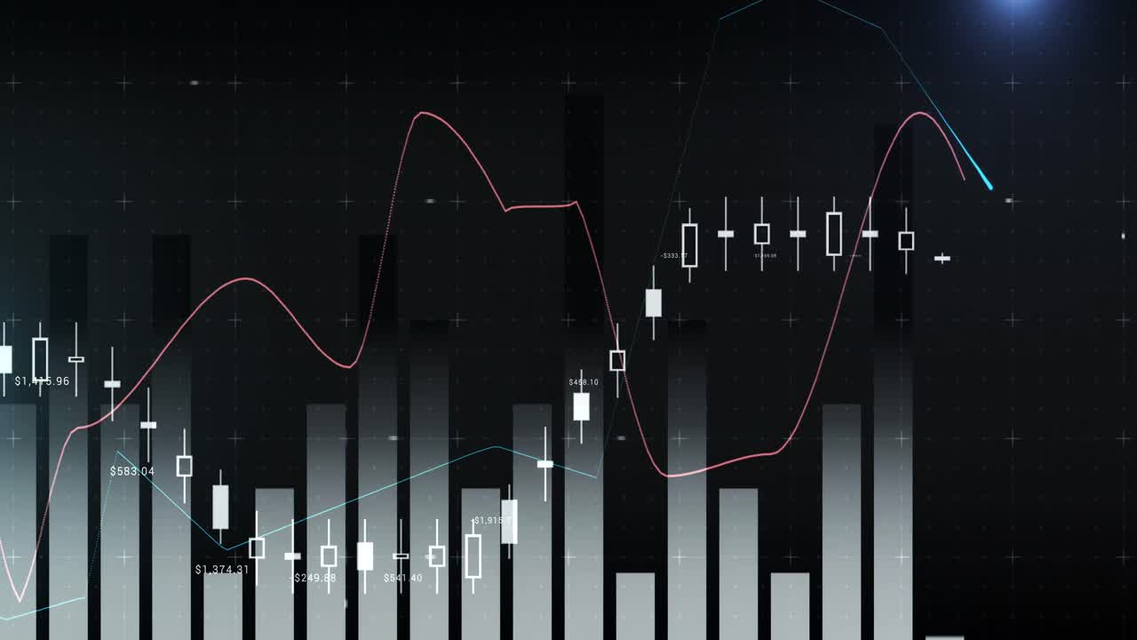 Digital composite of financial charts 4k