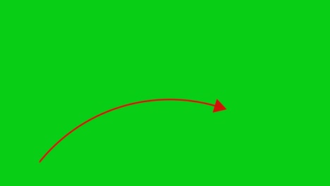 flecha animada moviéndose hacia arriba en el fondo de chromakey. gráfico animado del mercado de valores. gráfico de precios de las acciones.