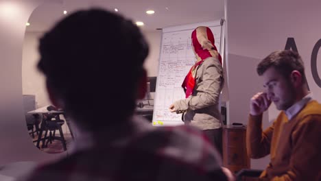 mujer musulmana en una moderna oficina de coworking de espacio abierto dando una presentación al equipo. mujer de negocios árabe de oriente medio en una oficina de startup creativa. empresario discapacitado en silla de ruedas en una reunión de equipo