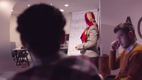 muslim woman in a modern open space coworking office giving a presentation to team. middle eastern arab businesswoman in creative startup office. disabled businessman in a wheelchair on team meeting