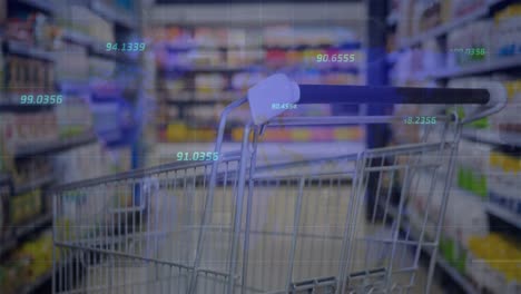 animation of numbers floating and data processing over empty shopping cart at grocery store