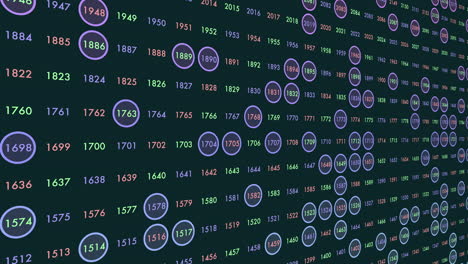 Matrix neon mathematics symbols pattern