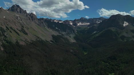 colorado scenic summer san juans rocky mountains aerial drone cinematic ridgway blue lakes mount sniffels wilderness dallas range 14er million dollar highway trailhead blue sky forward reveal movement