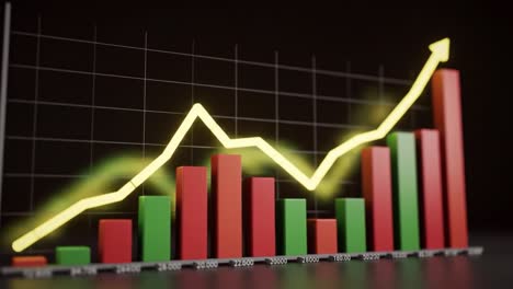 graph showing positive trend and growth