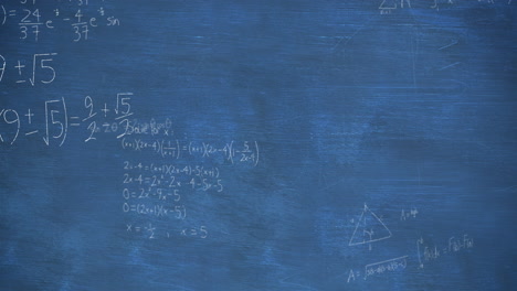 animation of mathematical equations and formulas floating against blue chalkboard background