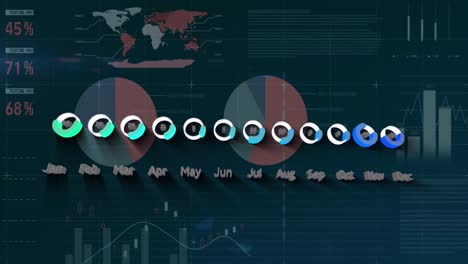 animation of graphs and financial data on black background