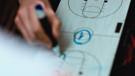 cu vista del entrenador de baloncesto usando su tableta para explicar la combinación a un equipo. 4k uhd