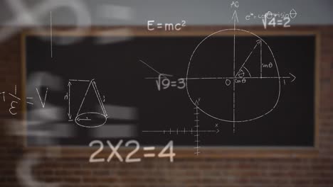 animación de fórmulas matemáticas en el tablero