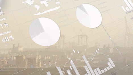 Semi-transparent pie charts overlying port scene, displaying bar chart candlestick chart grid lines