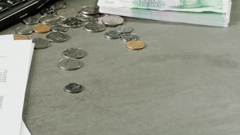 chinese yuan, coins, calculator, and financial documents