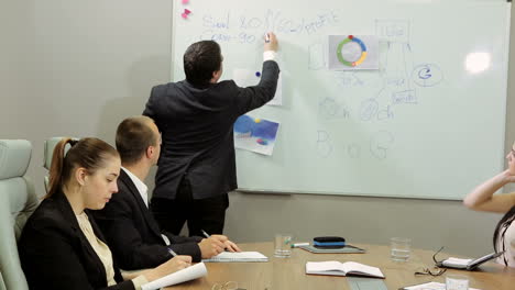 Young managers listening to his colleague explanations