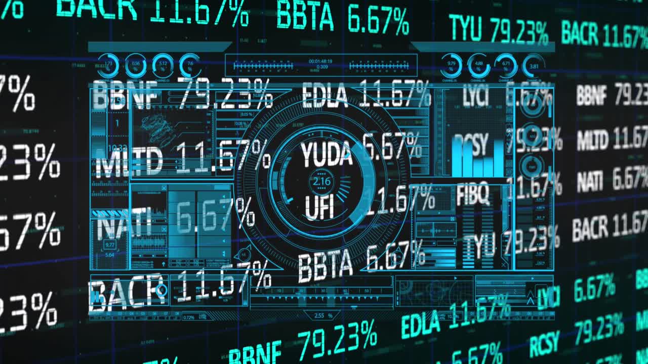 Animation of digital screen with financial data and graphs
