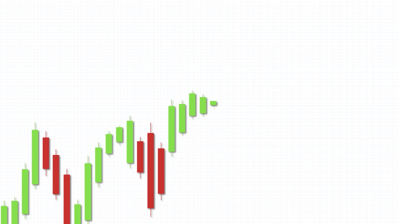 Candlestick chart animation showing a bullish trend with fluctuating green and red bars, set against a white background