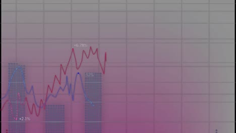 Animación-Del-Procesamiento-De-Datos-Estadísticos-A-Través-De-La-Red-Grid-Contra-Un-Fondo-Degradado-Rosa