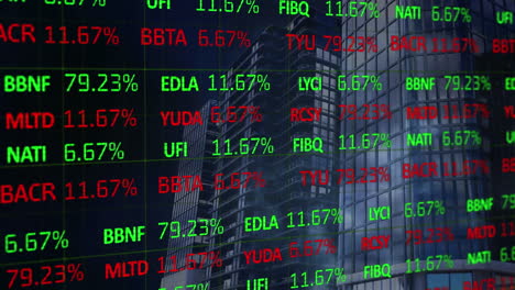 animation of stock market over cityscape