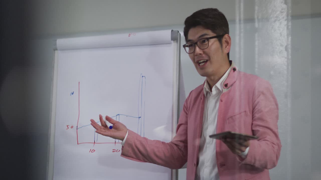 亞洲男商人站在白板前，使用平板電腦並做著手勢進行簡報。