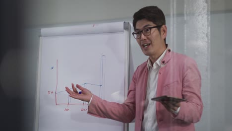 Asian-businessman-standing-at-whiteboard-giving-presentation-using-tablet-gesturnig