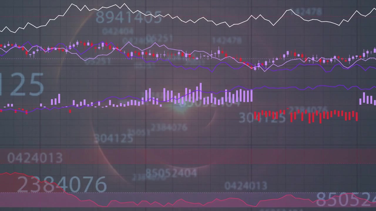 Chart starting with dotted trace, fading candles, rising purple bars, lines showing market trends