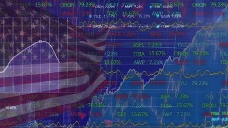 animation of stock market and data processing over flag of usa on blue background