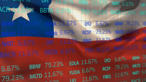 animación del procesamiento de datos financieros sobre la bandera de costa rica