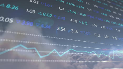 animación de datos del mercado de valores sobre un fondo de cielo nublado