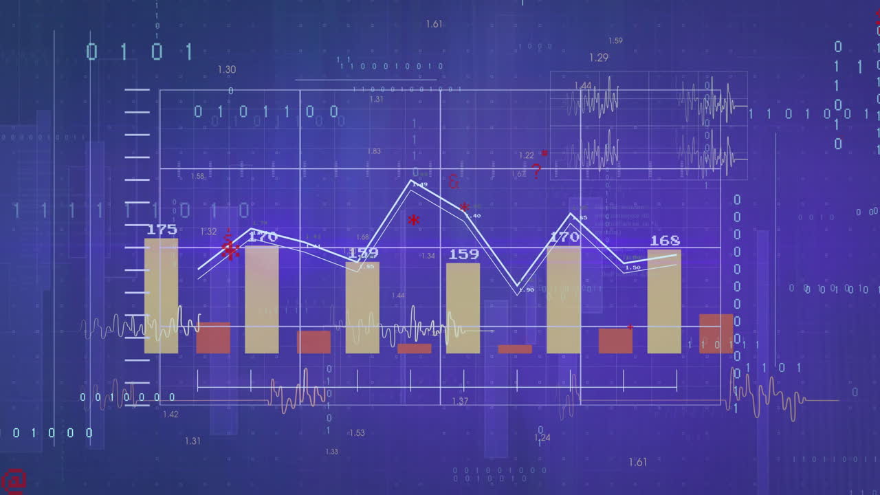 gráficos de barras y líneas con datos numéricos sobre fondo de animación digital azul
