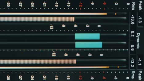 audio track volume meters in digital music production software