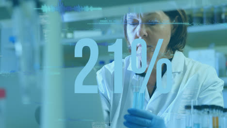 Animación-Del-Procesamiento-De-Datos-Y-Porcentaje-Sobre-Científica-Caucásica-En-El-Laboratorio