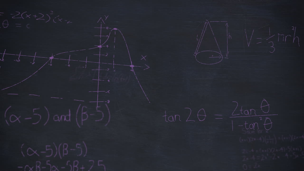 ecuaciones matemáticas en la pizarra 4k