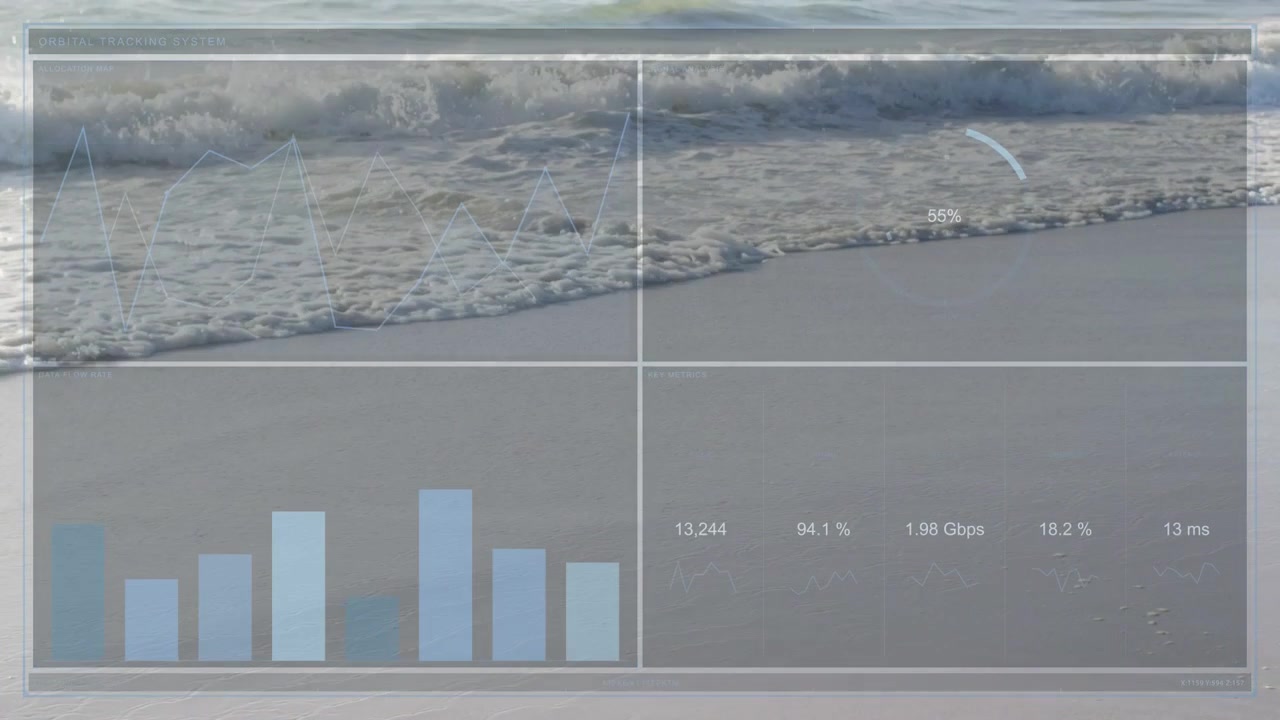 Semi-transparent analytics dashboard updating while wave reaching panel, charts rising to show load