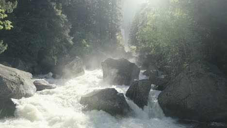 rushing river fed by the spring snowmelt