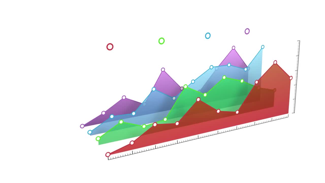 gráficos de líneas múltiples con diferentes colores