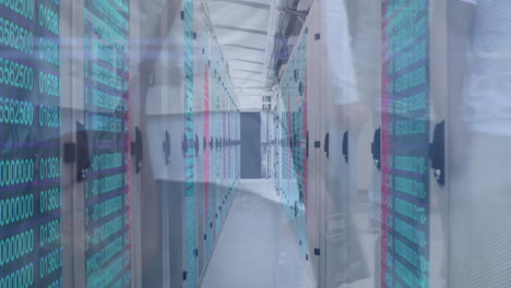 Processing data animation over servers in modern data center environment