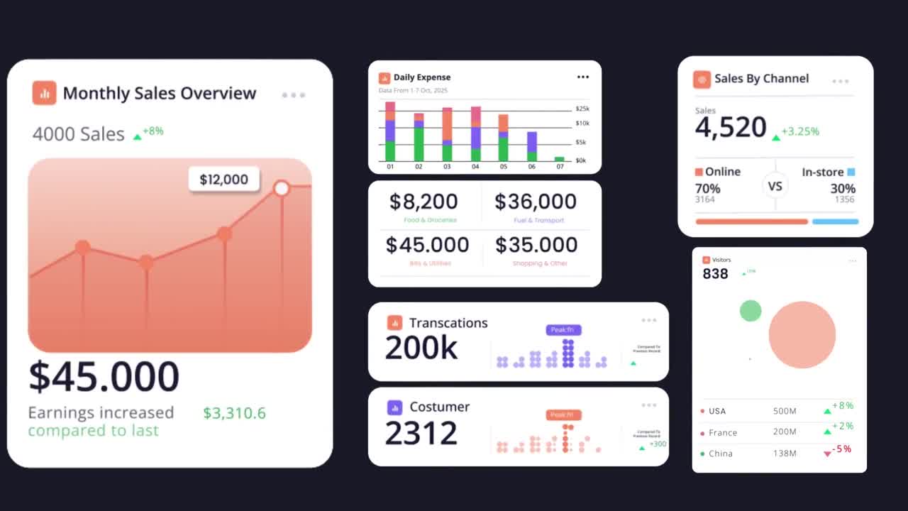 Diagram Infographic After Effect