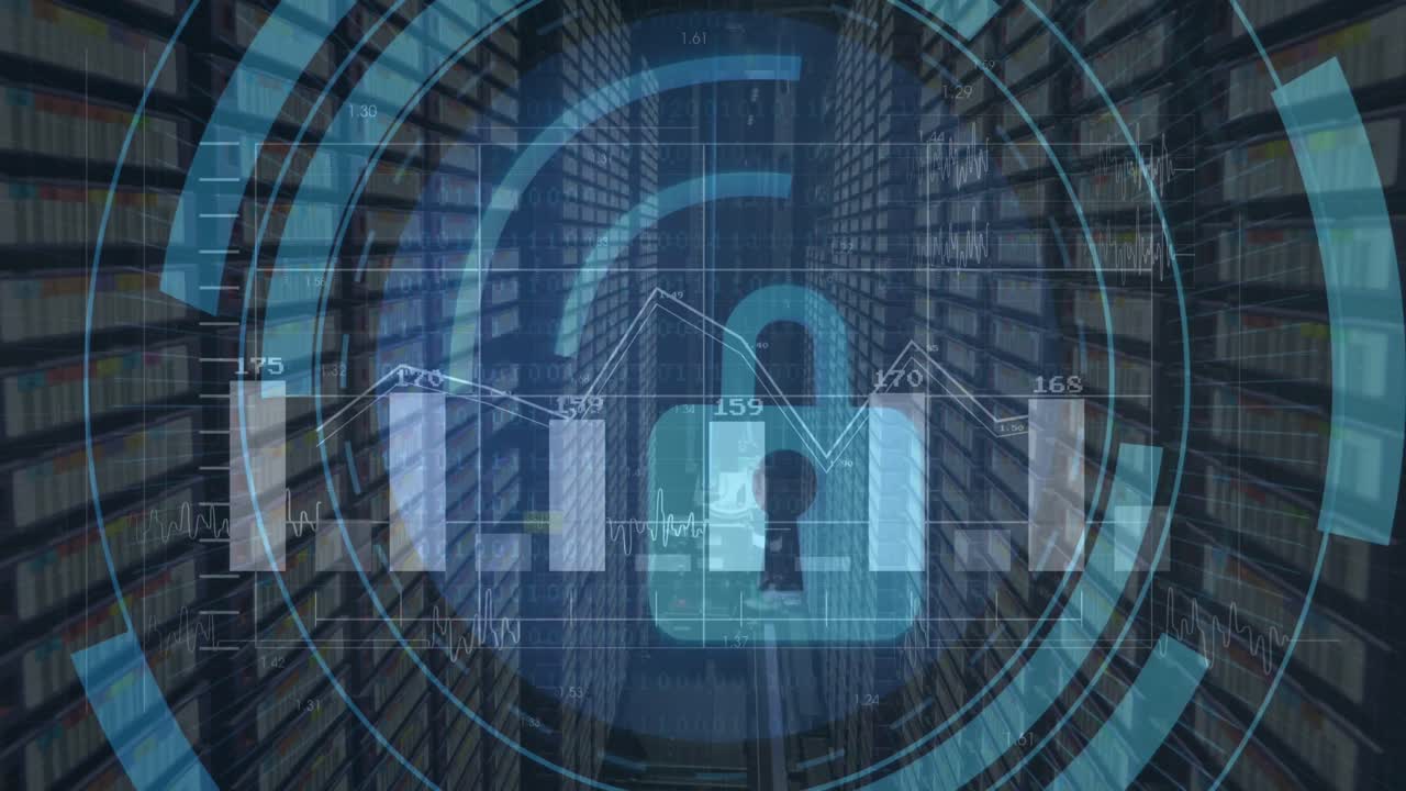 Animation of scope scanning with padlock icon over graph and server room