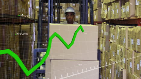 animation of statistical data processing over biracial male worker operating forklift at warehouse