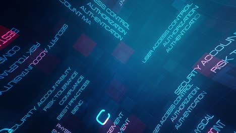 cyber security animated tag word cloud text design. 4k 3d rendering seamless loop cyber security  animation kinetic typography. it security cinematic title trailer background concept.