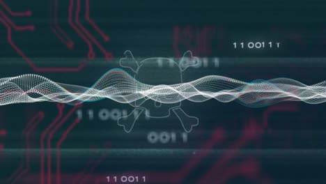 Animation-of-data-processing-over-shapes-and-skull