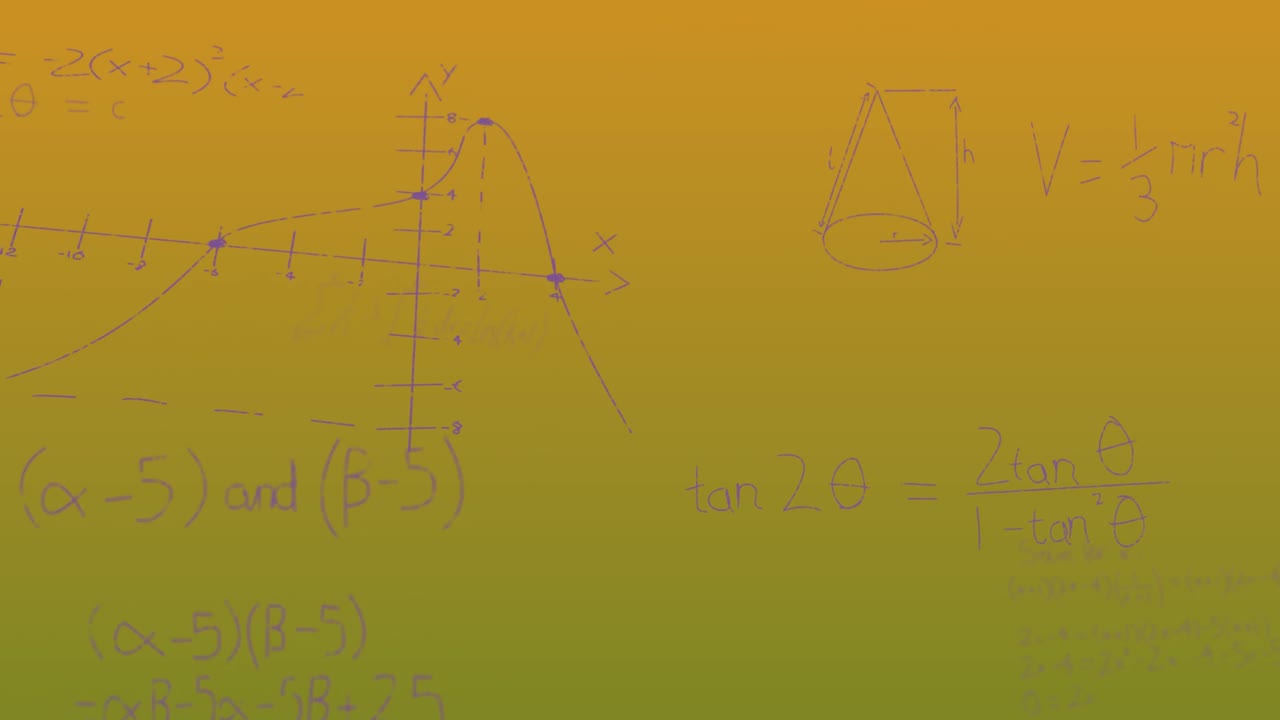 animación de ecuaciones matemáticas sobre un fondo verde