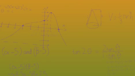 animación de ecuaciones matemáticas sobre un fondo verde