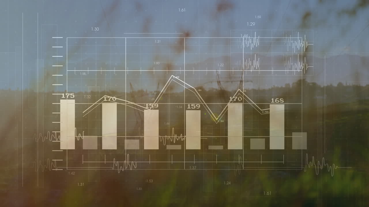 Animation of bar and line graphs overlaying natural landscape with numerical data