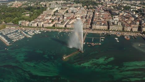 tomada aérea circular de un arco iris en la fuente de agua de ginebra