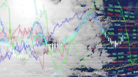 animation of clouds moving over stock market display with numbers and graphs