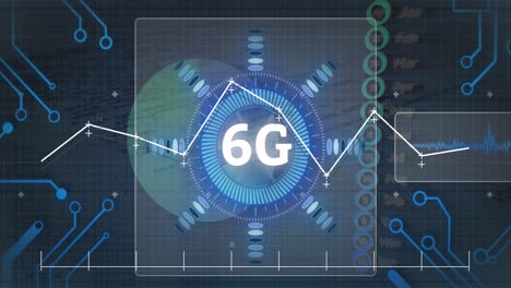 Animation-of-data-processing-over-6g-text