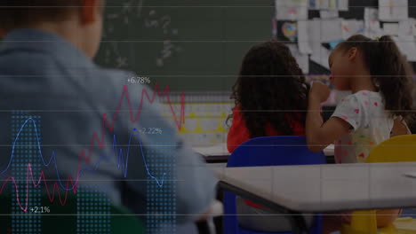animación de gráficos y números cambiantes, chica diversa susurrando al oído de otra chica en el aula